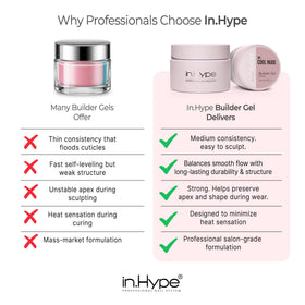 IN.HYPE sculpted nail extension with Latte #10 showing clean apex and smile line