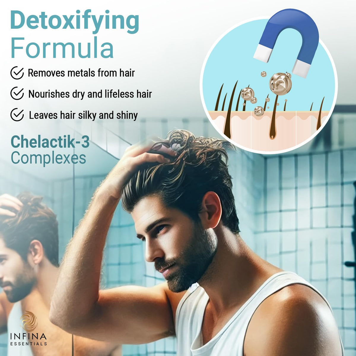 INFINA ESSENTIALS Chelactik-3 Complex graphic highlighting metal-binding action