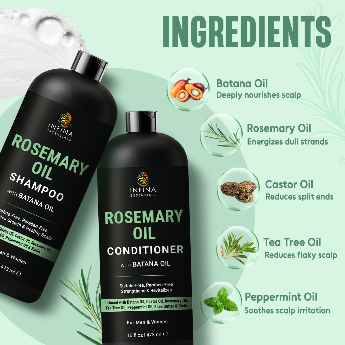 INFINA ESSENTIALS conditioner texture on fingers illustrating rich hydration benefit