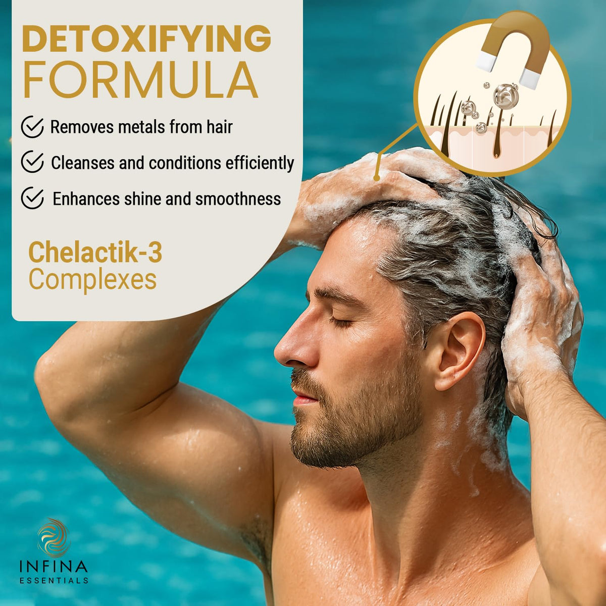 INFINA ESSENTIALS creamy lather texture cleansing and conditioning in one