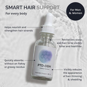 InfiniWell dropper dispensing serum onto fingertip for precise scalp application benefit