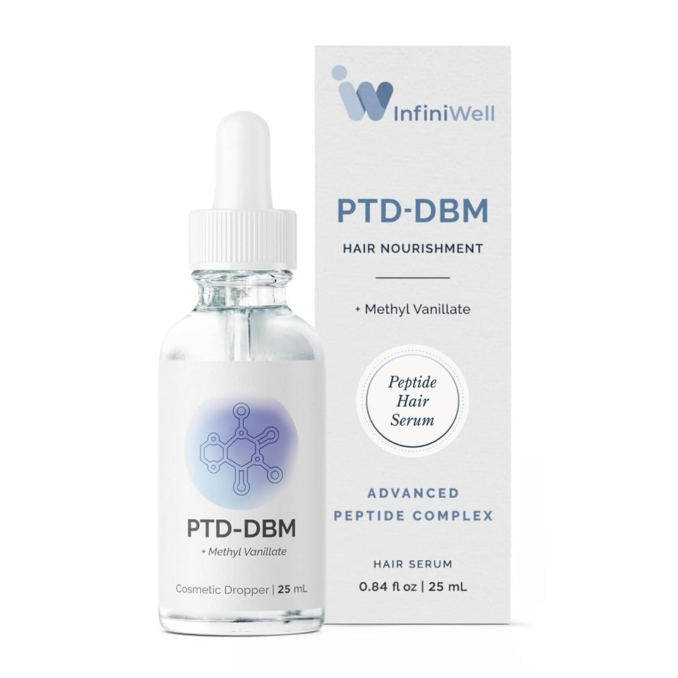 InfiniWell front packaging shows 25 ml bottle and clear branding, promoting confidence