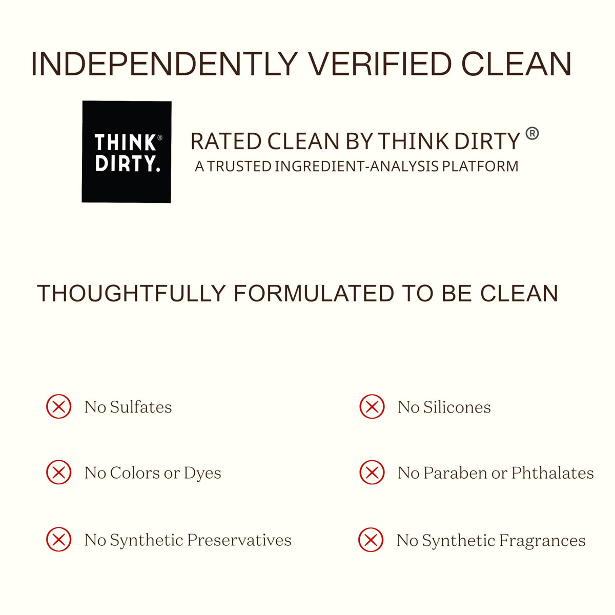 Ingreendients creamy lather texture demonstrating gentle foam