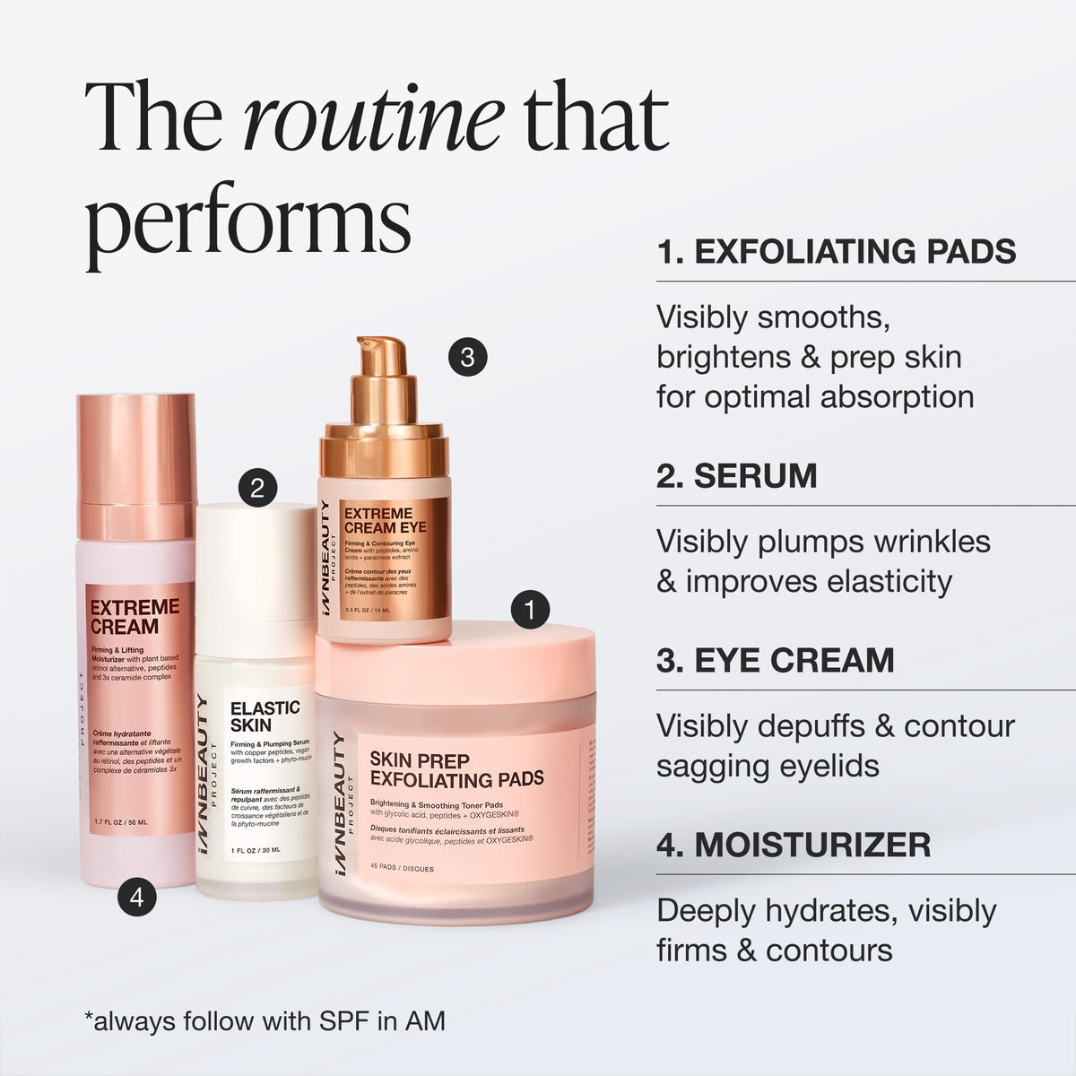 Innbeauty Project pads staged in bathroom routine suggesting easy daily use benefit