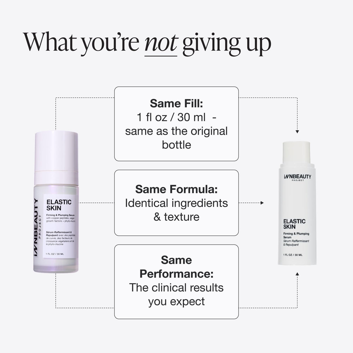 Innbeauty Project serum placed on bathroom shelf in lifestyle scene promoting routine simplicity benefit
