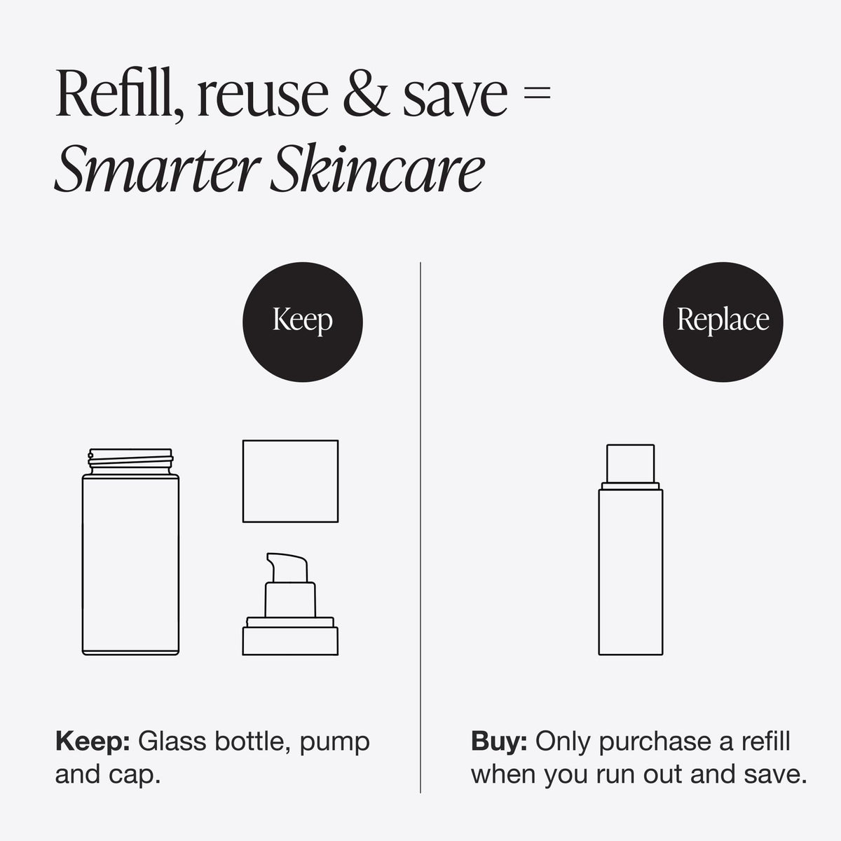 Innbeauty Project close-up of serum texture showing lightweight finish and quick absorption benefit