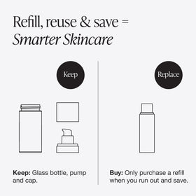 Innbeauty Project close-up of serum texture showing lightweight finish and quick absorption benefit