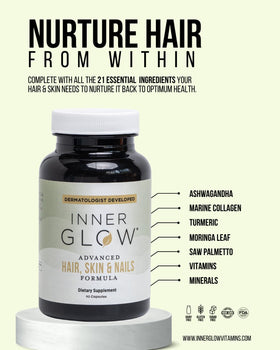 Inner Glow ingredient collage with collagen, saw palmetto, moringa, shows targeted formula