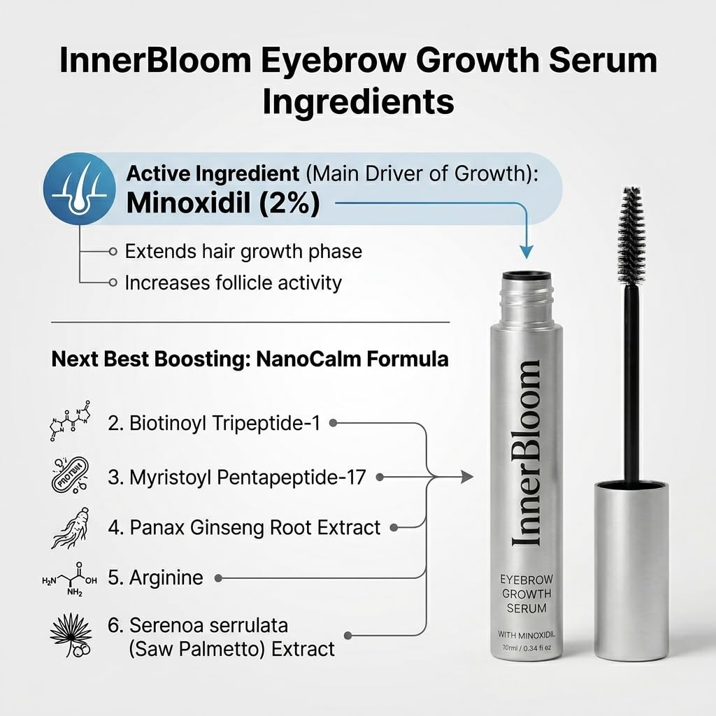 Innerbloom being applied to brows for controlled application and visible targeting