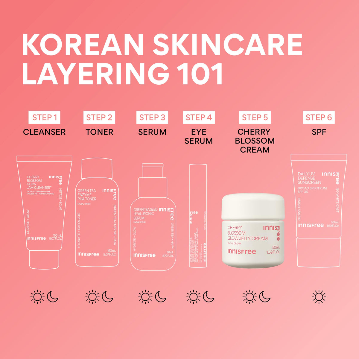 innisfree jar on bathroom shelf in lifestyle scene for daily routine benefit