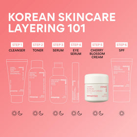 innisfree jar on bathroom shelf in lifestyle scene for daily routine benefit