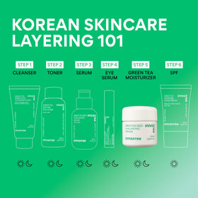 innisfree clinical results graphic summarizing hydration and barrier findings