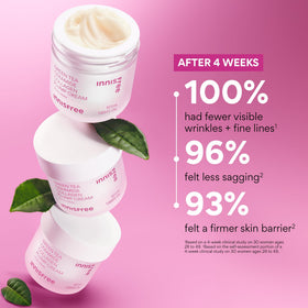 innisfree cream on fingertip demonstrating quick absorption
