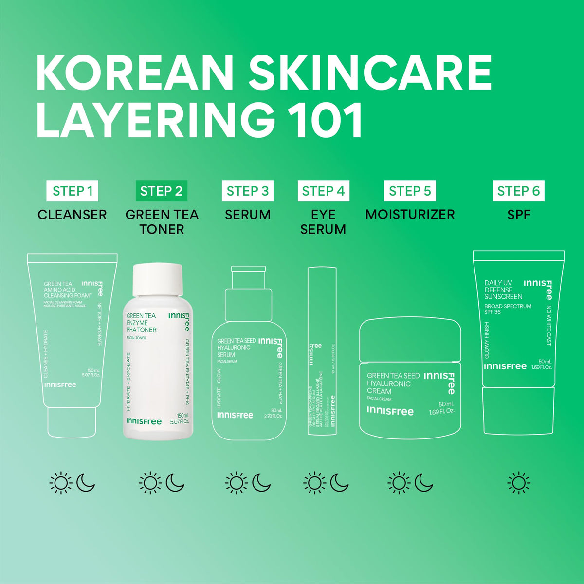 innisfree toner on bathroom shelf with skincare items, suggests daily routine integration