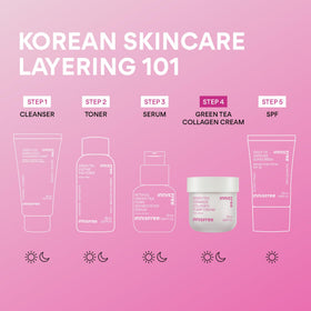 innisfree cream on bathroom vanity in nighttime routine scene