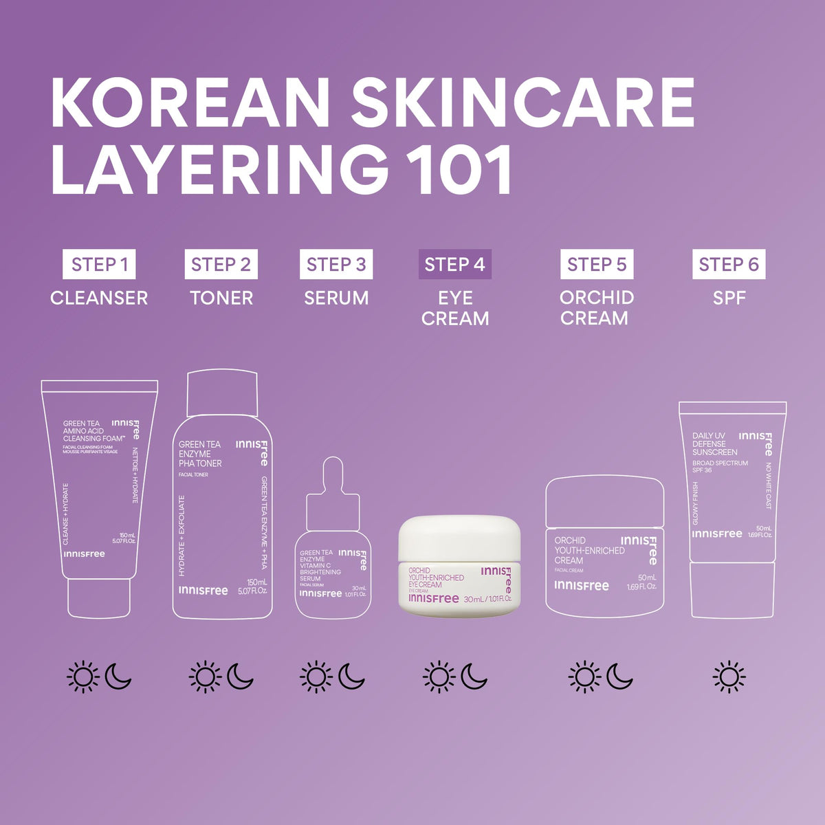 innisfree on bathroom shelf styled for daily routine and refreshed look