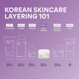 innisfree on bathroom shelf styled for daily routine and refreshed look