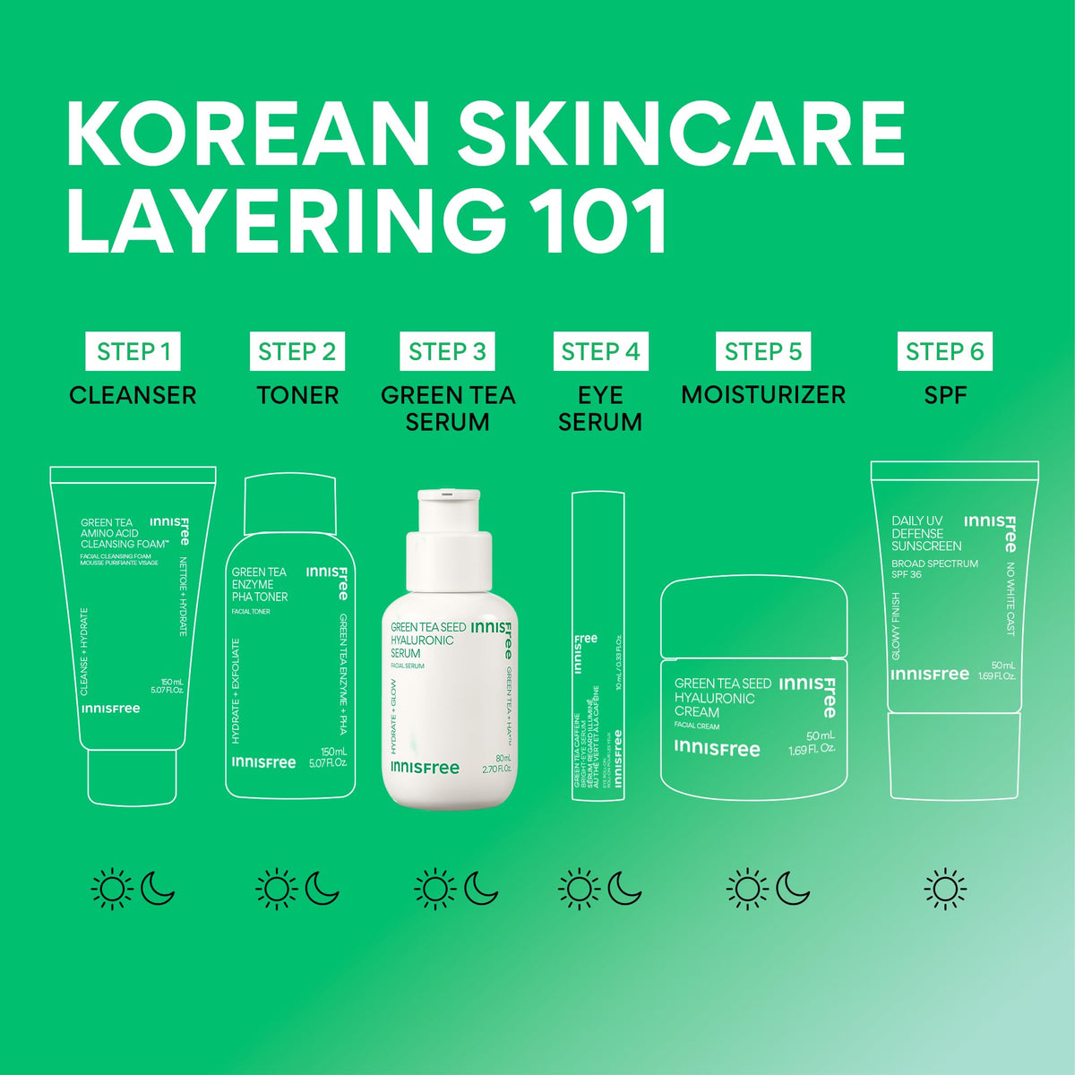 innisfree size comparison hand showing refill volume and travel-friendly scale