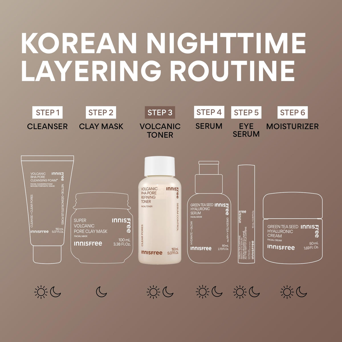 innisfree toner on bathroom counter during routine, routine-ready benefit