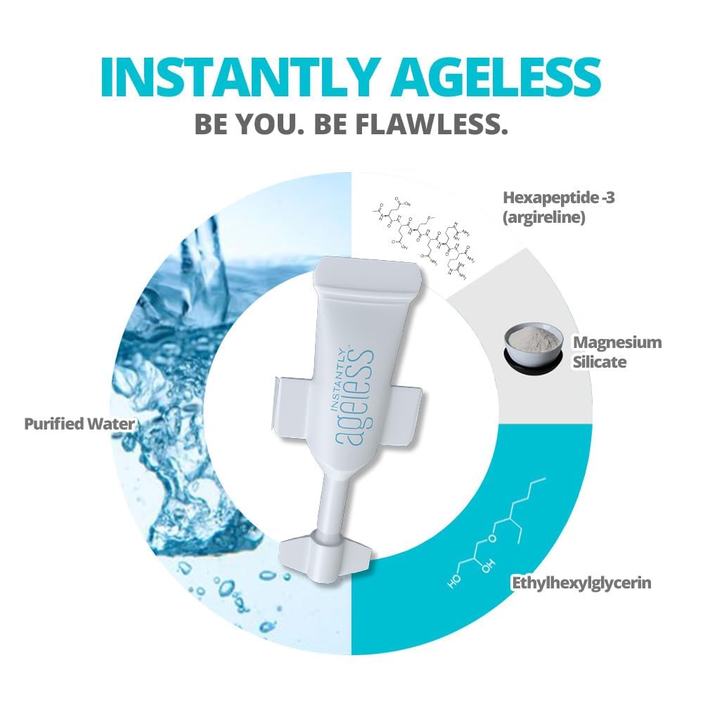 Instantly Ageless application under eye showing immediate tightening
