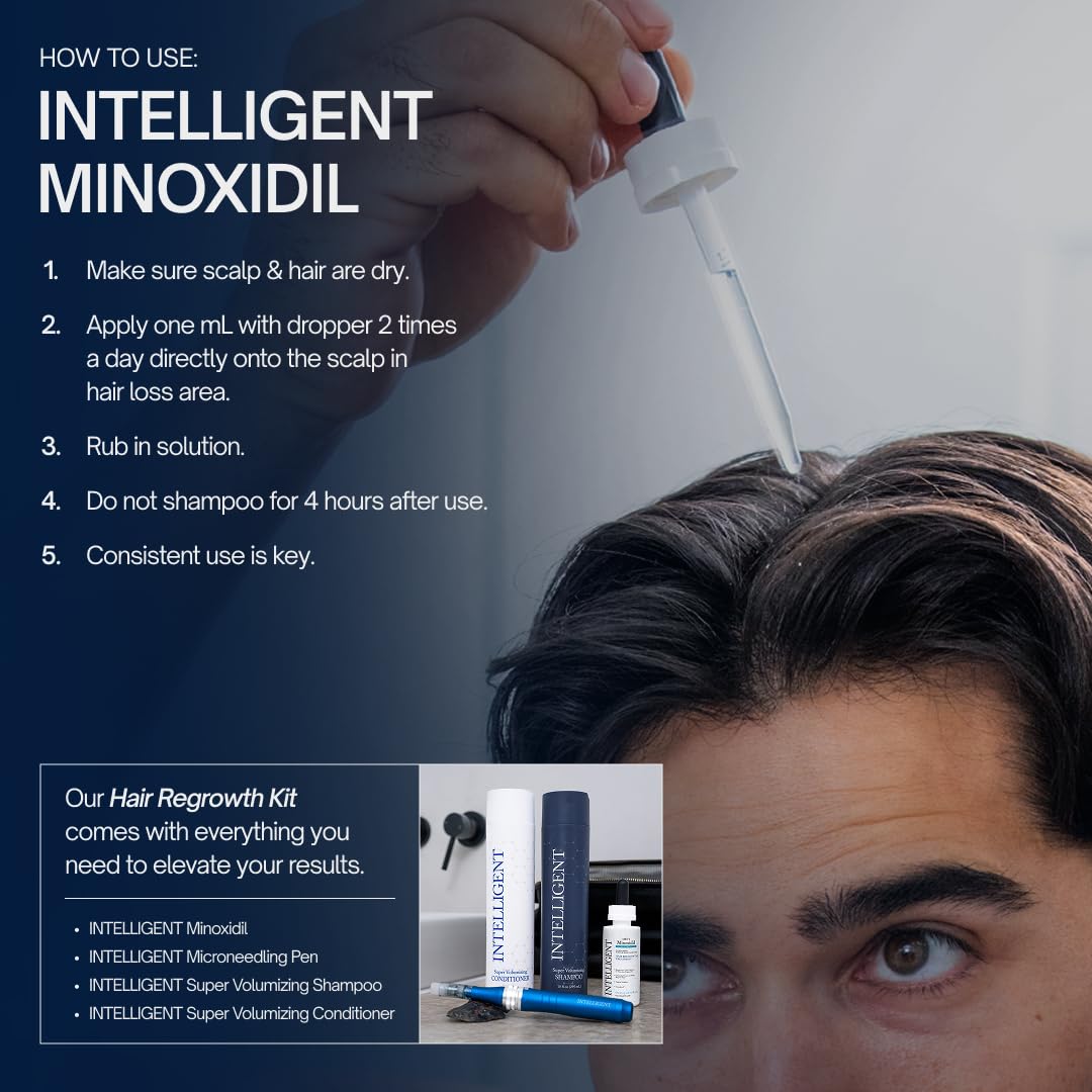 Intelligent Shop dropper applicator dispensing measured dose for precise twice-daily use