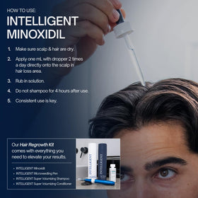 Intelligent Shop dropper applicator dispensing measured dose for precise twice-daily use