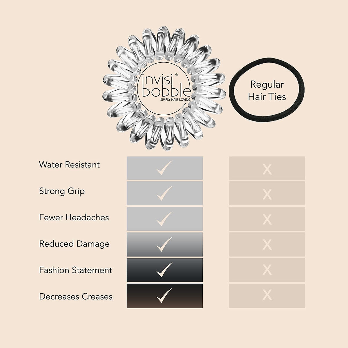 invisibobble label and count visible to verify four clear and four black pieces