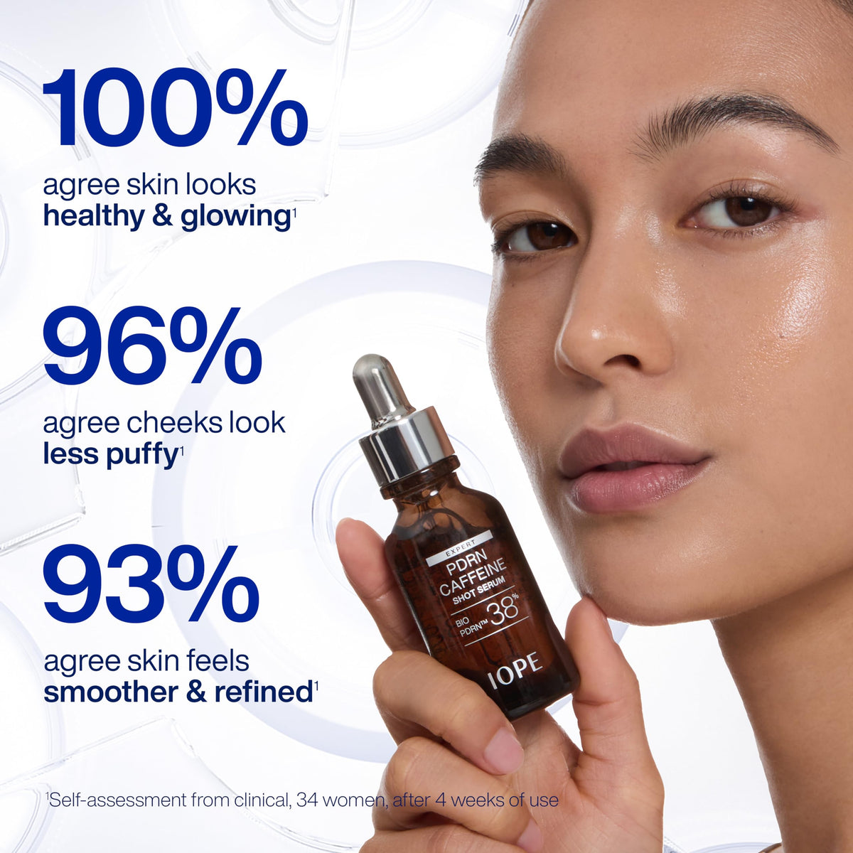 IOPE bottle beside displayed ingredient list highlighting key actives benefit
