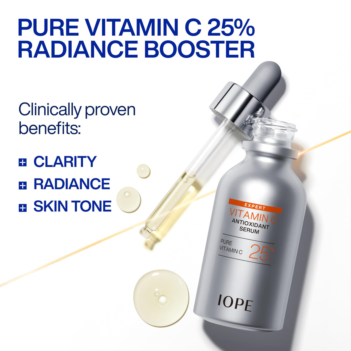 IOPE dropper dispensing serum, showing controlled dosage and easy application