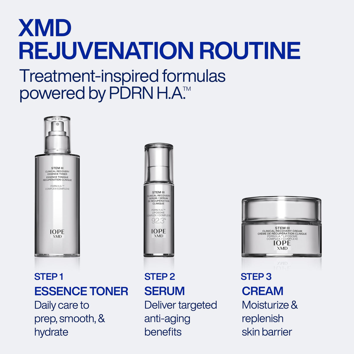 IOPE XMD Stem III on bathroom vanity lifestyle shot showing routine integration and calming ritual benefit