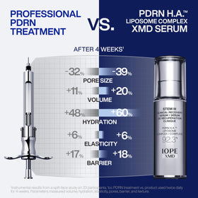IOPE close-up of serum drops showing lightweight texture and hydration