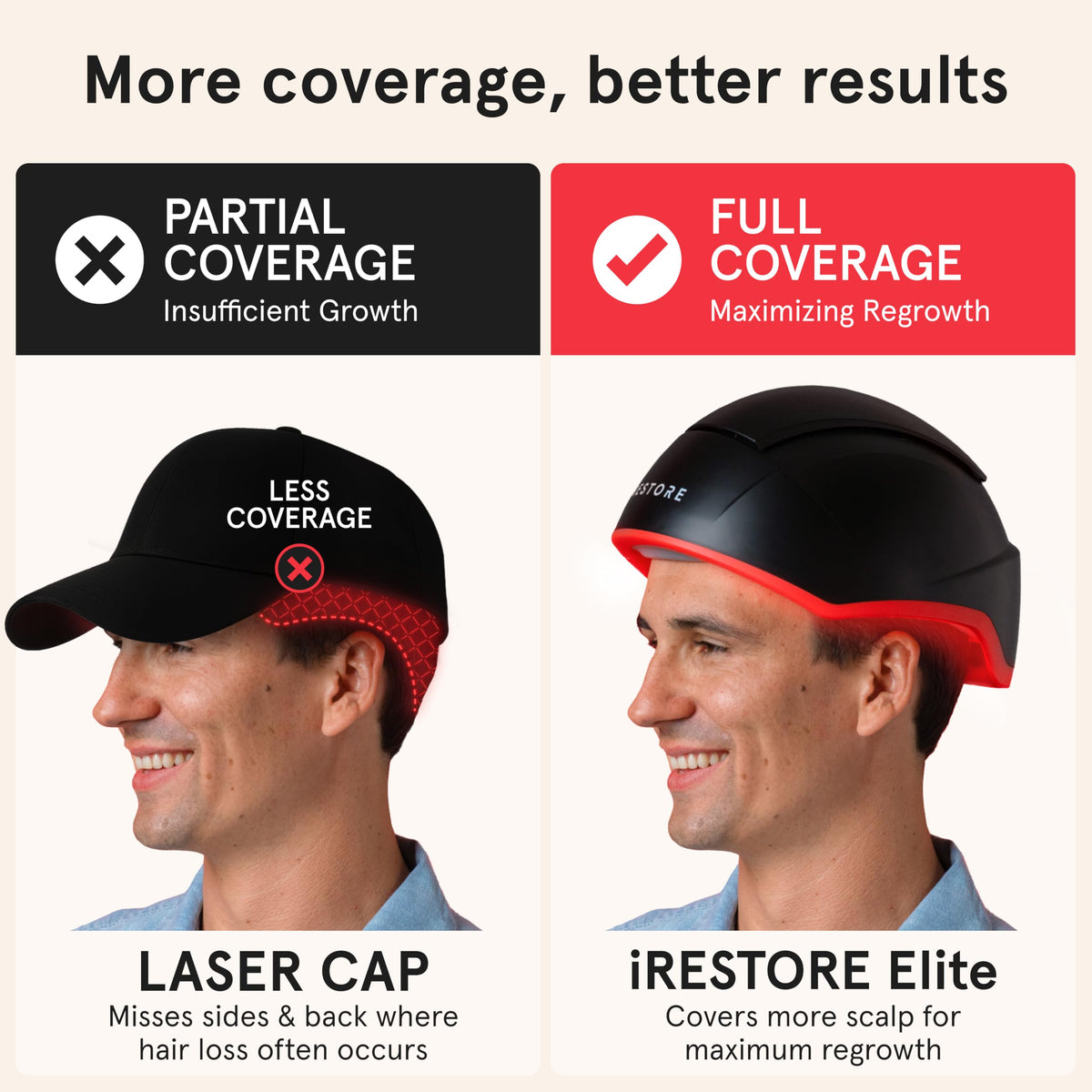iRestore Elite worn by user in living room enabling hands-free daily 12-minute sessions