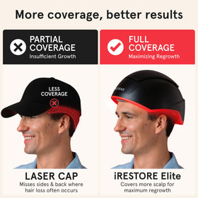 iRestore Elite worn by user in living room enabling hands-free daily 12-minute sessions