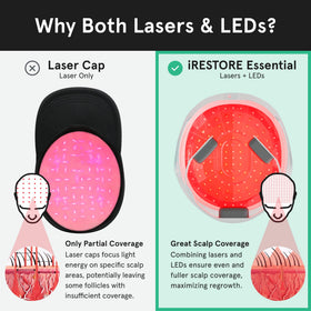 iRestore cap next to hand for scale to show compact, wearable design benefit