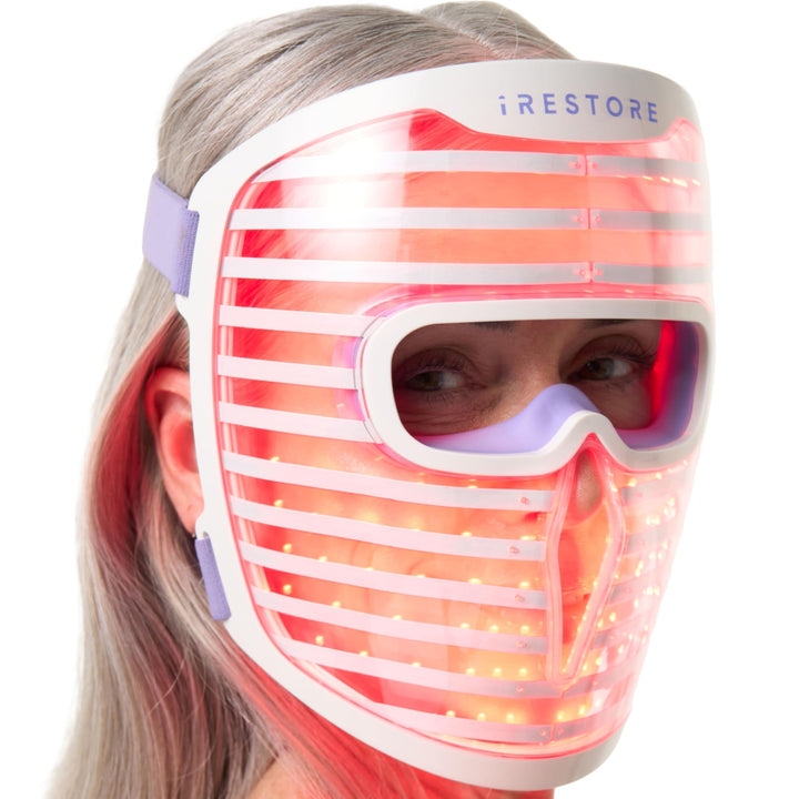 iRestore mask front packaging showing full-face coverage and professional look