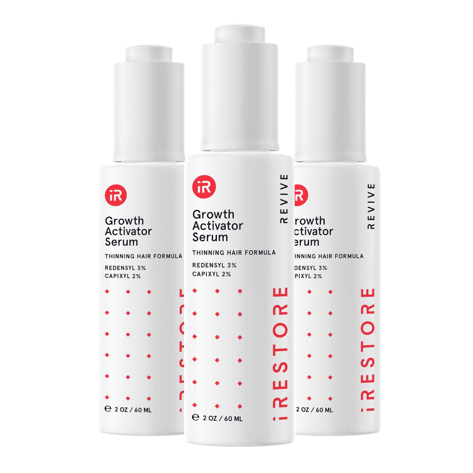 iRestore front packaging showing product and benefits on label