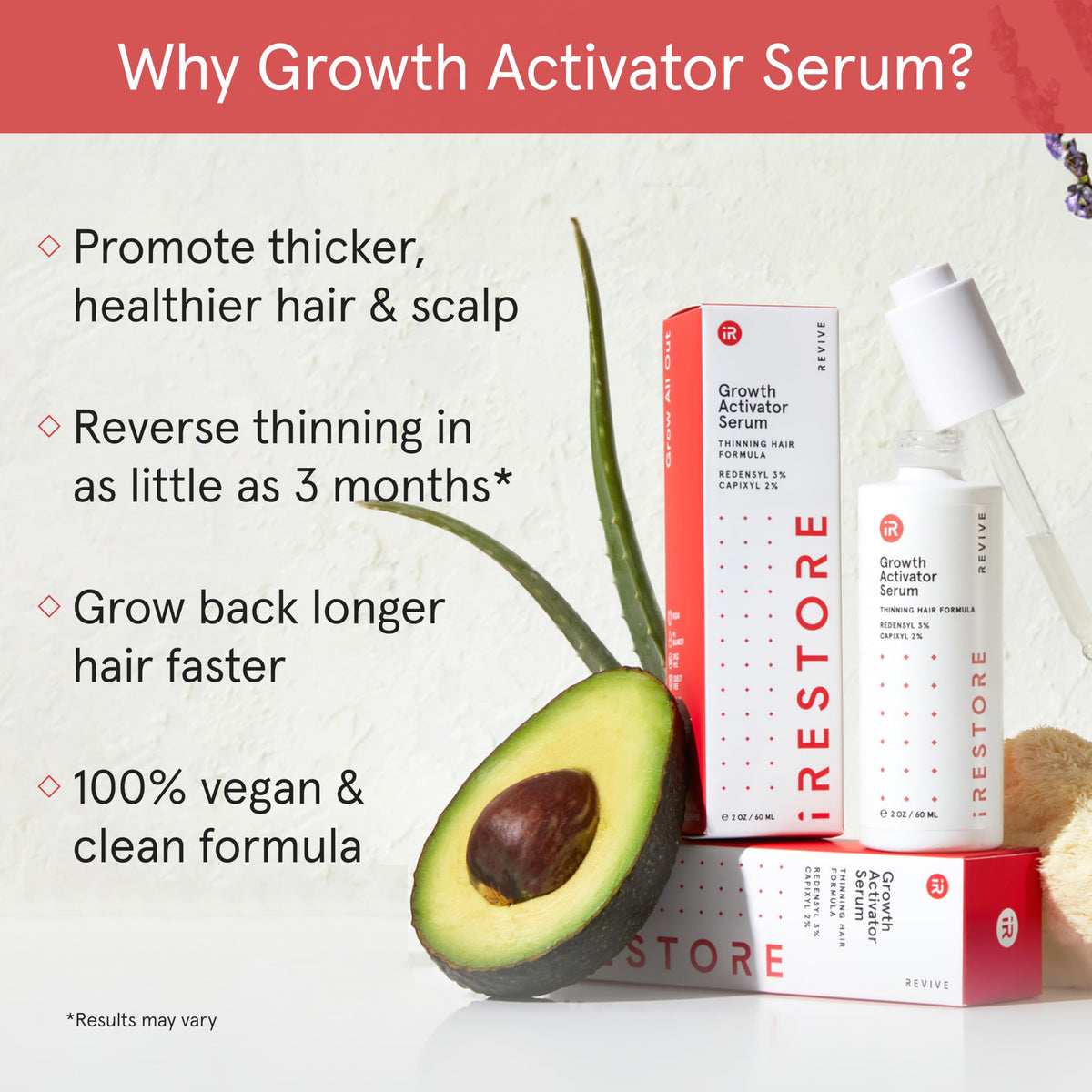 iRestore bottle on bathroom vanity suggesting daily routine benefits