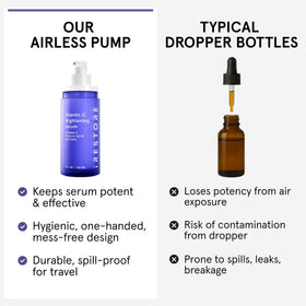 iRestore bottle on vanity conveying a clean, K-Beauty inspired routine