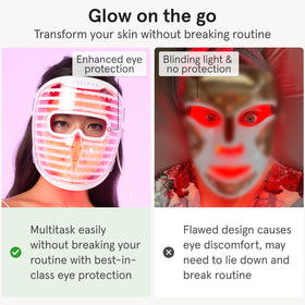 iRestore interior eye shield view protecting eyes while enabling therapy