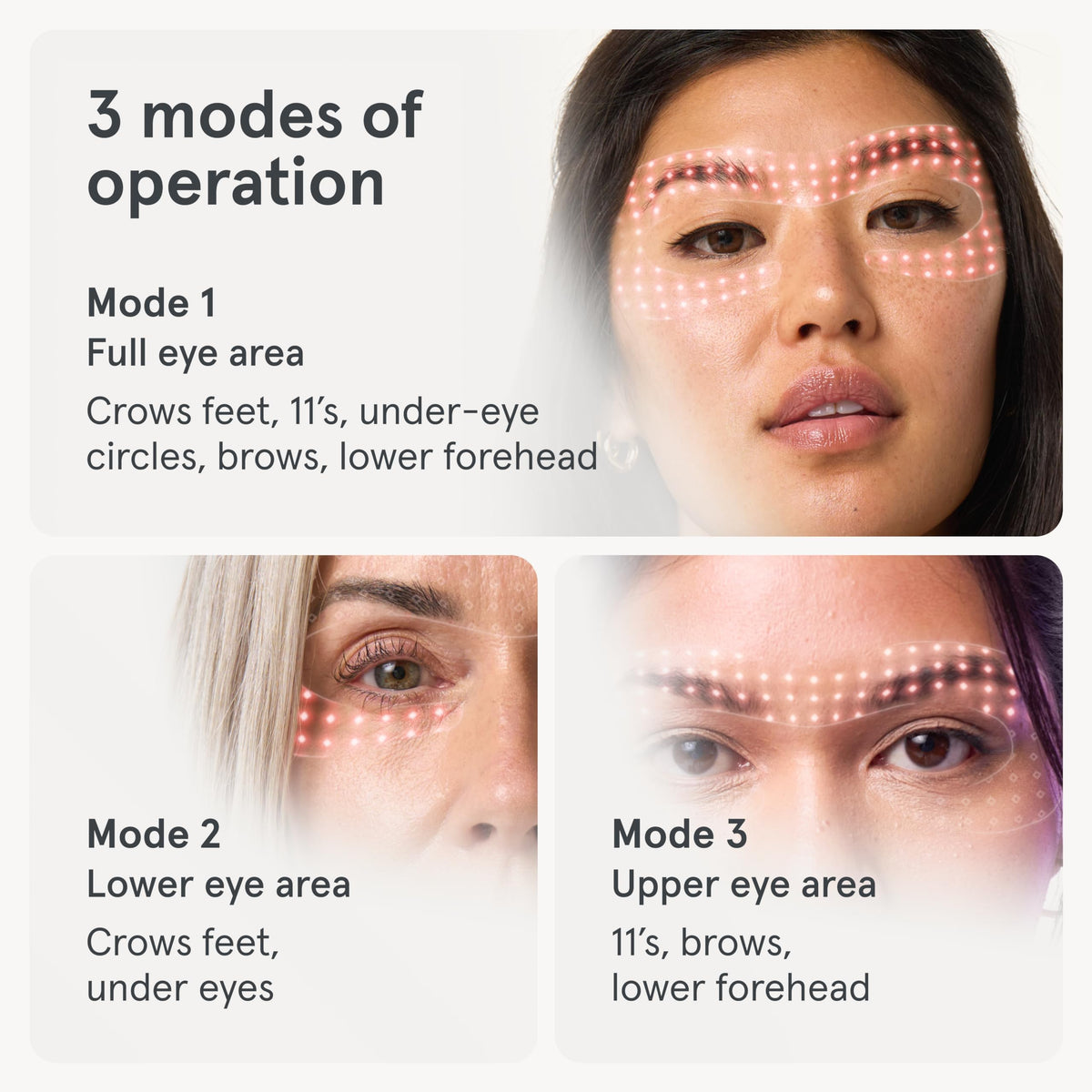 iRestore mask displayed with serums indicating complementary skincare routine benefit