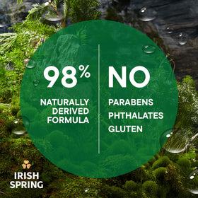 Irish Spring in bathroom sink scene illustrating daily routine convenience