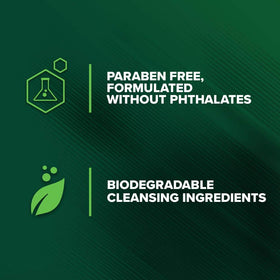 Irish Spring ingredients label detail showing conditioning formulation transparency