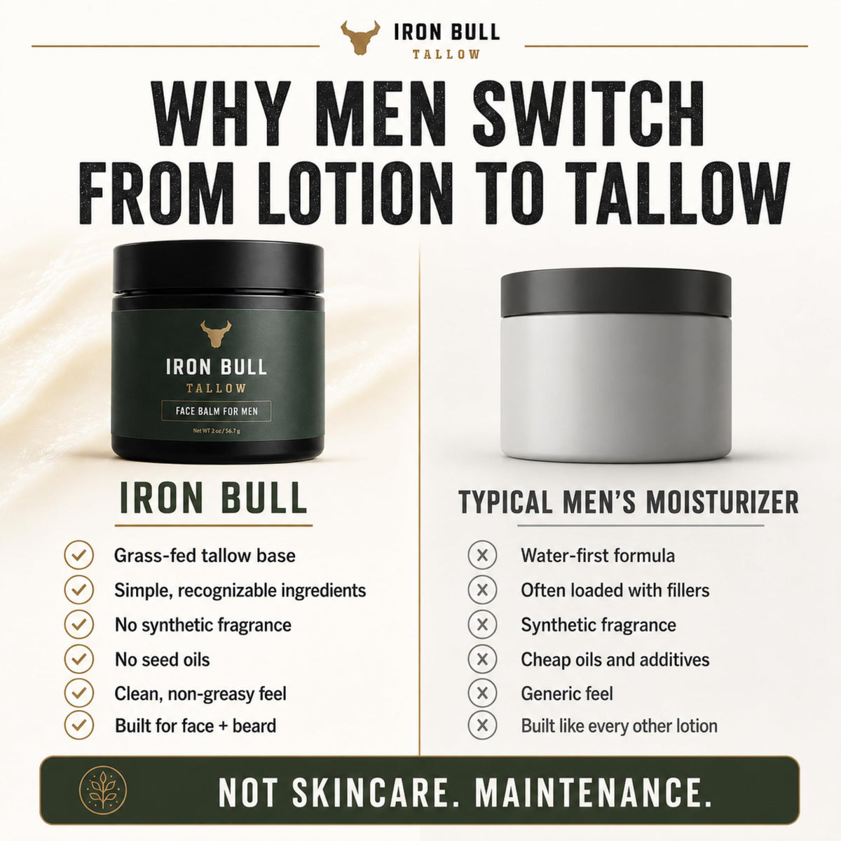 Iron Bull balm on skin absorbing with minimal shine demonstrating non-greasy finish