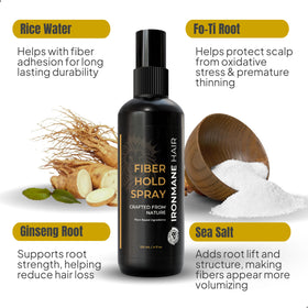 IRONMANE applying at crown to secure fibers and enhance density