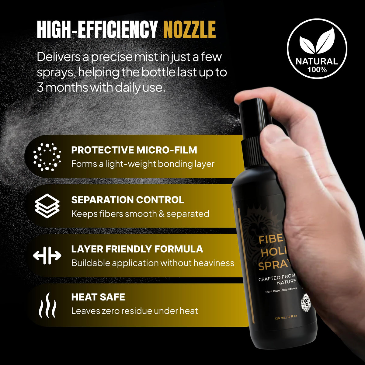 IRONMANE texture detail showing matte finish and touchable results