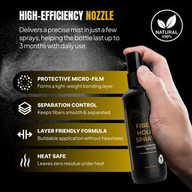 IRONMANE texture detail showing matte finish and touchable results