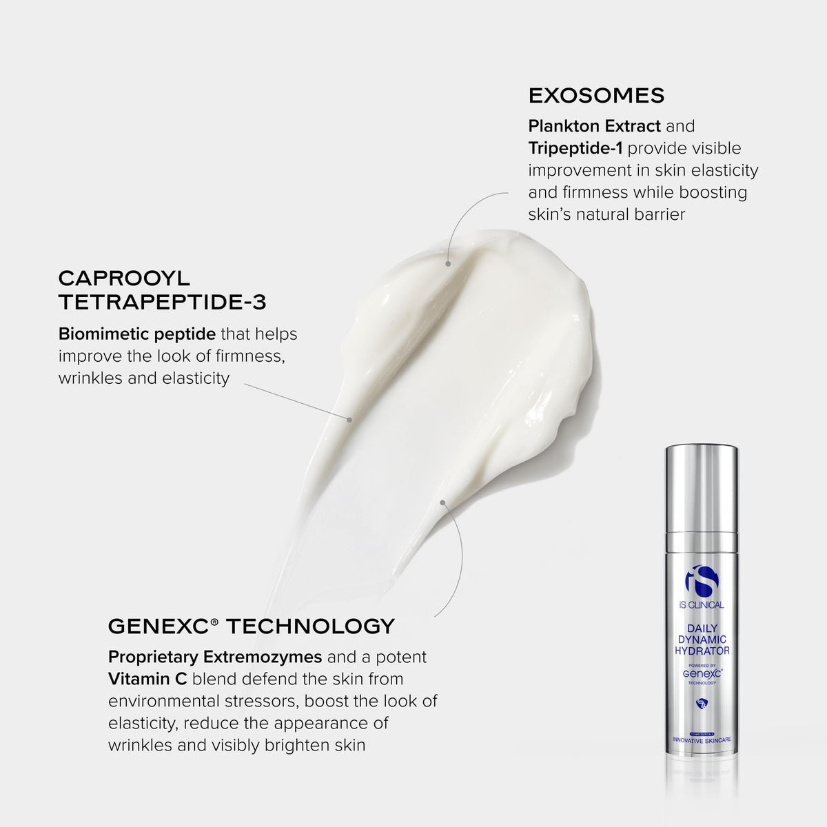 iS CLINICAL applying hydrator on hand demonstrating quick absorption