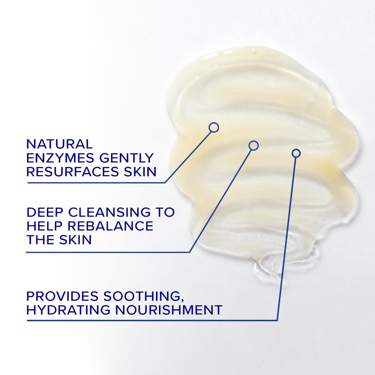 iS CLINICAL pump dispensing cream-gel texture for easy application benefit