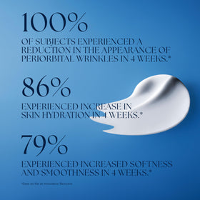 iS CLINICAL lifestyle bathroom vanity showing product in daily skincare routine
