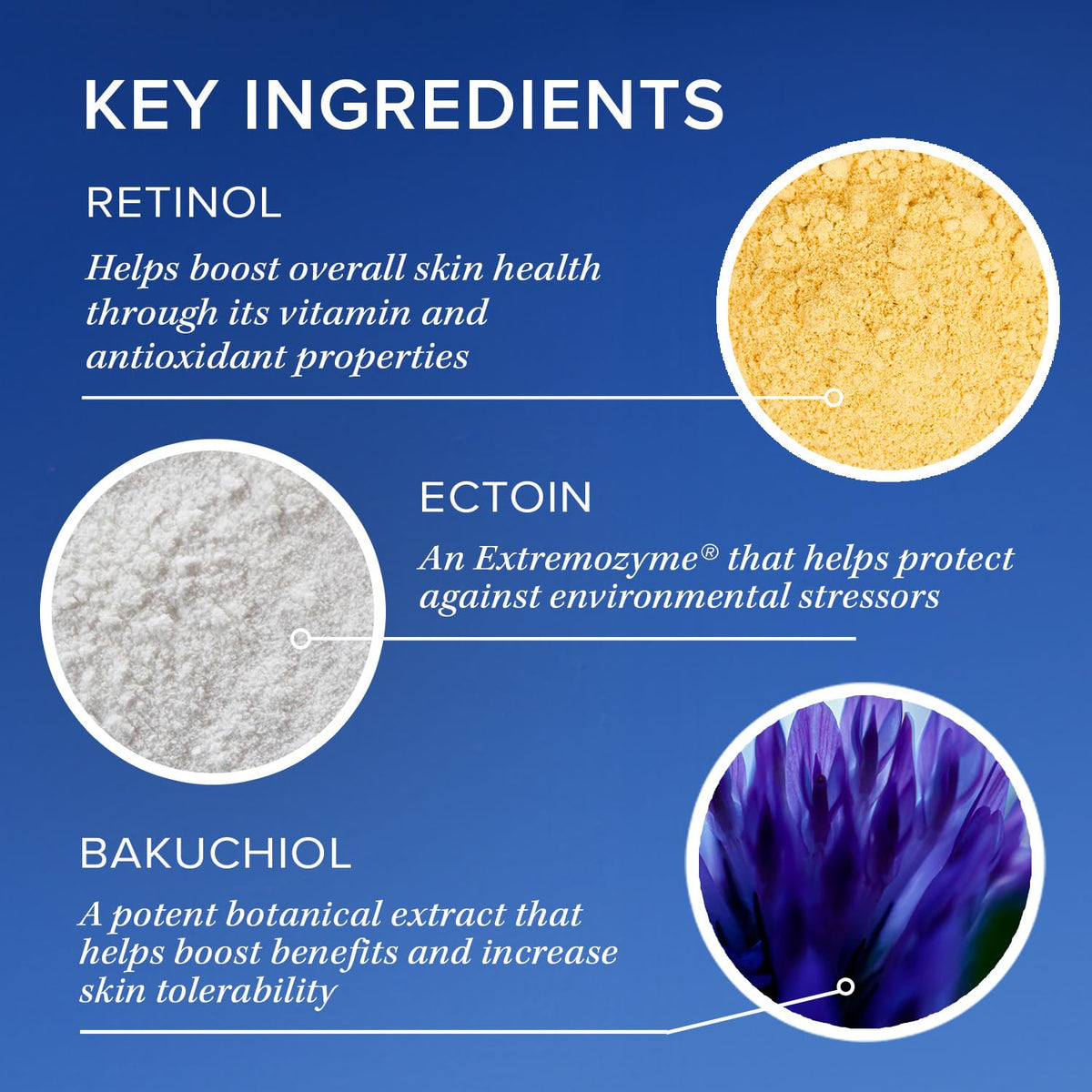 iS CLINICAL ingredient shot with bakuchiol illustrating botanical boosting benefits